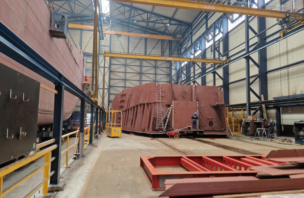 Wat levert het de sector op? 