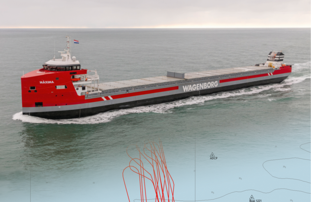 Data driven operational advice